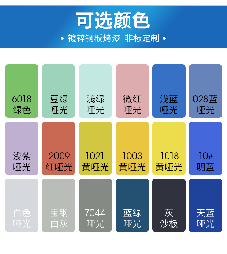 手术室自动门医用气密门防辐射电动脚踏双开平移门脚踏门禁感应门(图3)