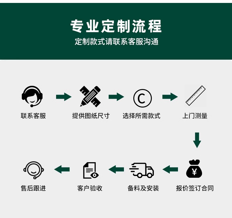 自动玻璃感应门定制入户玻璃门电动平移门智能人脸识别自动滑门(图12)