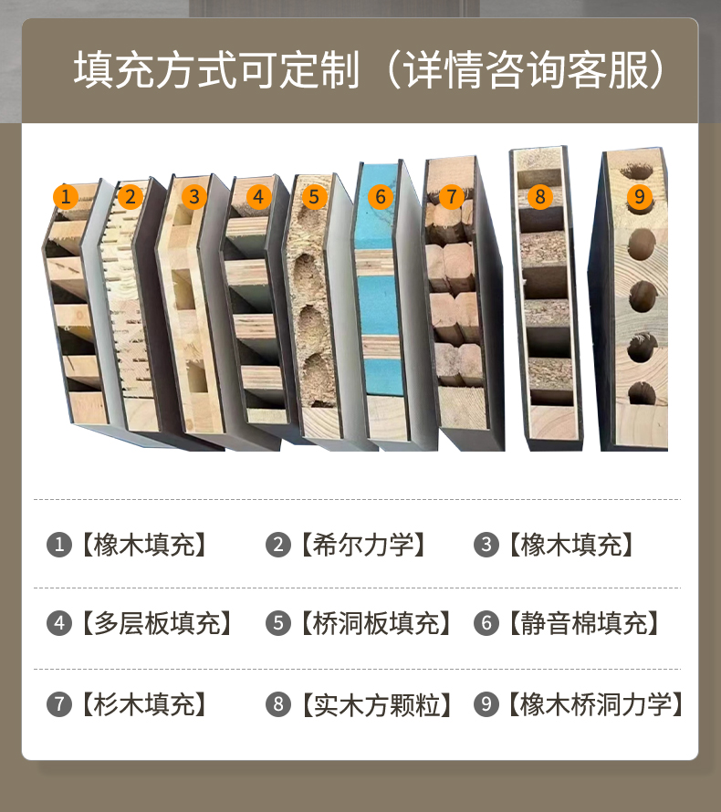 全包测量送货安装简约室内门房间门实木卧室碳晶环保隔音现货木门(图32)