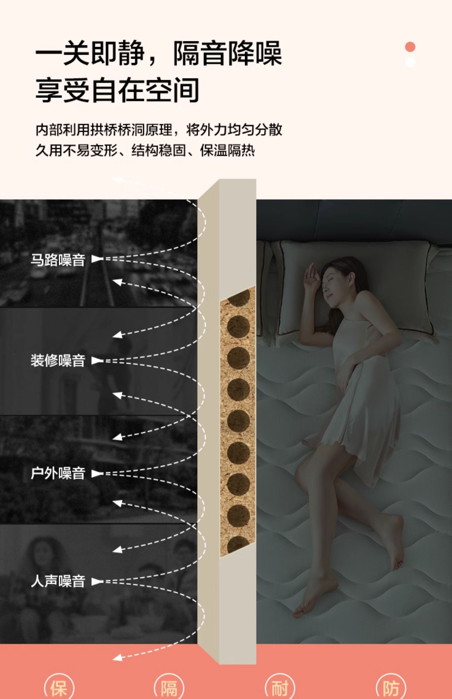 全友全屋定制房门卧室门简约木门室内隔音门卫生间厨房免漆饰木门(图8)