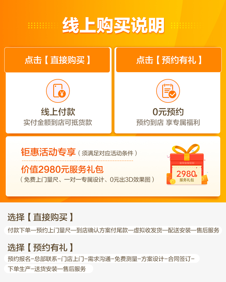 全友全屋定制房门卧室门简约木门室内隔音门卫生间厨房免漆饰木门(图1)