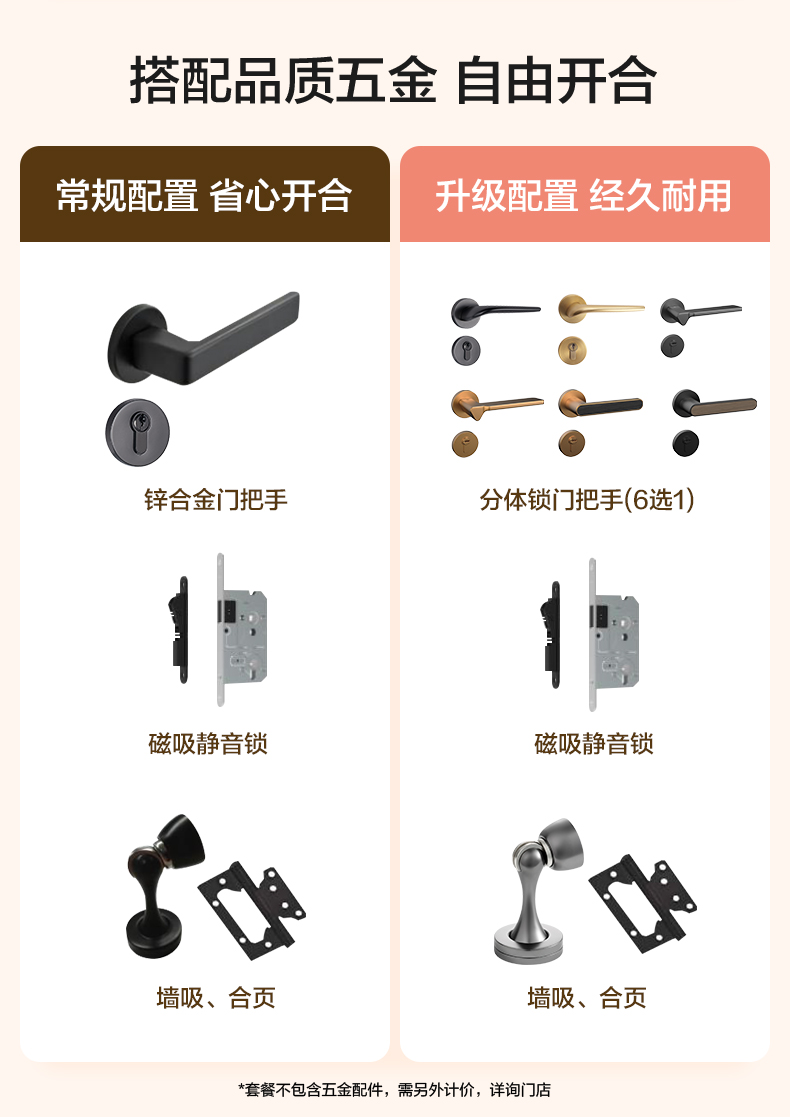 全友全屋定制房门卧室门简约木门室内隔音门卫生间厨房免漆饰木门(图15)