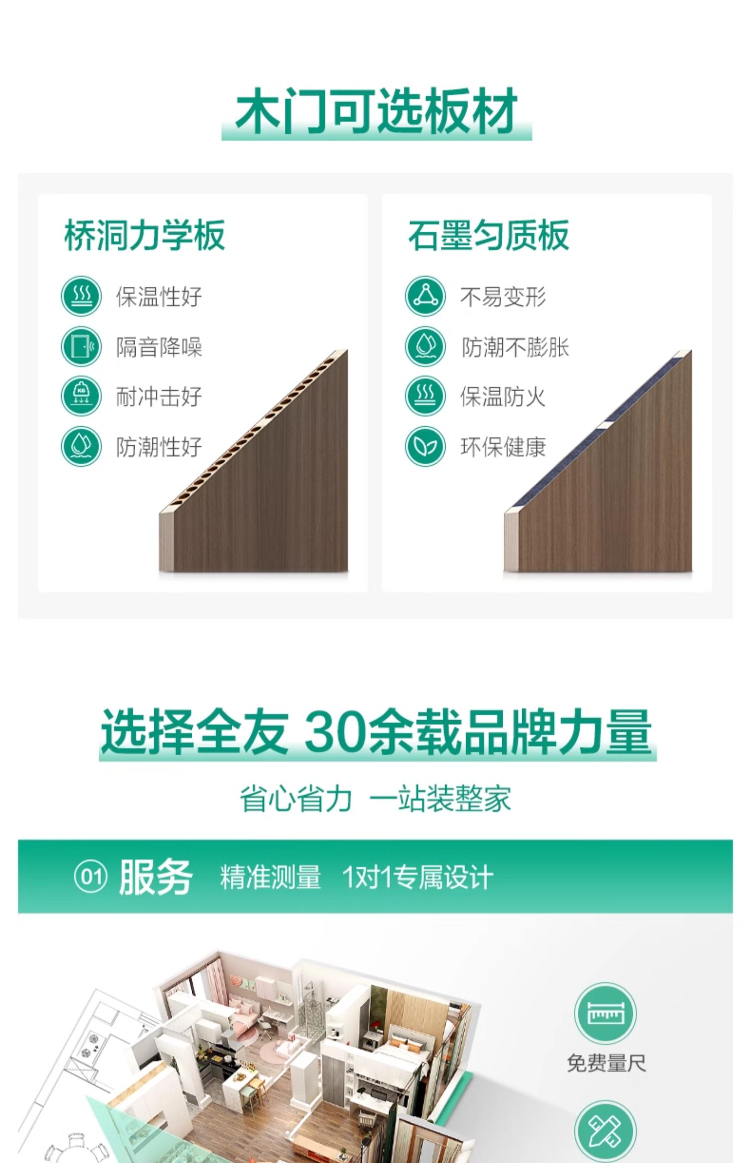 全友全屋定制房门卧室门简约木门室内隔音门卫生间厨房免漆饰木门(图22)