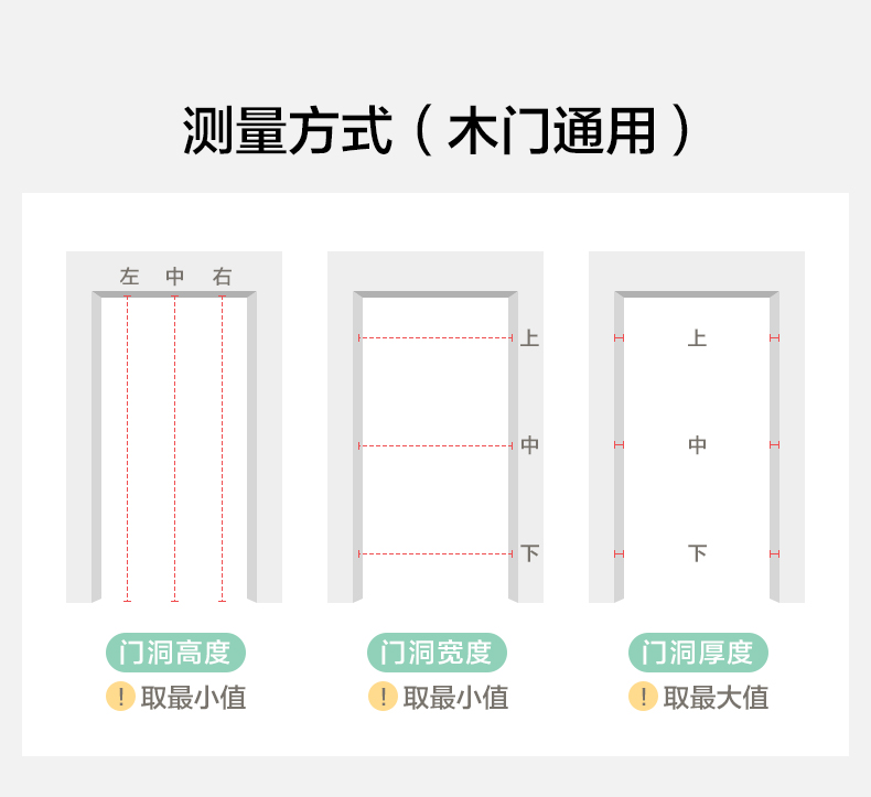 全友全屋定制房门卧室门简约木门室内隔音门卫生间厨房免漆饰木门(图20)