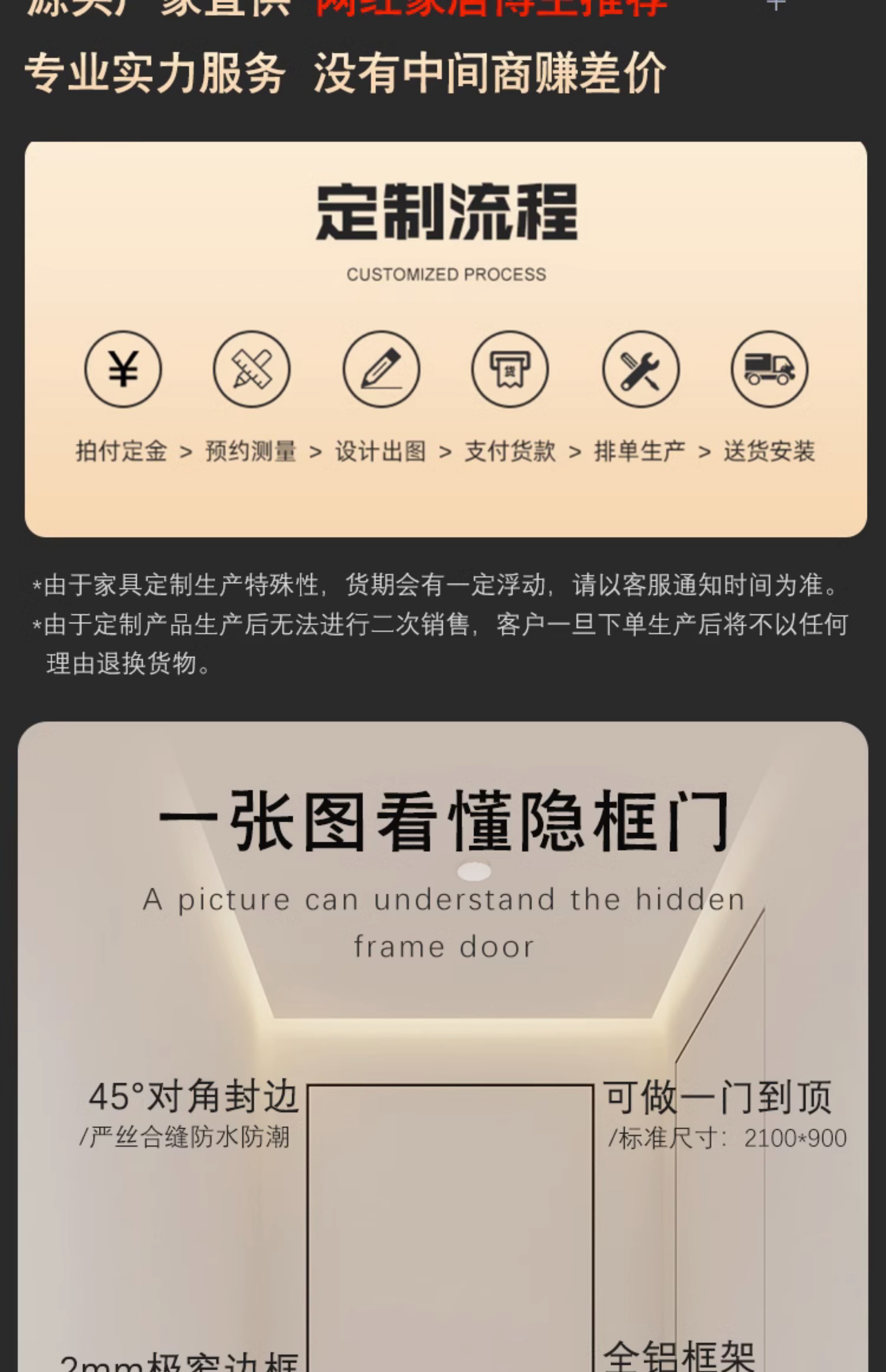 无隐间极窄无框隐形门铝木门卧室门极简门木门室内门房间门套装门(图3)