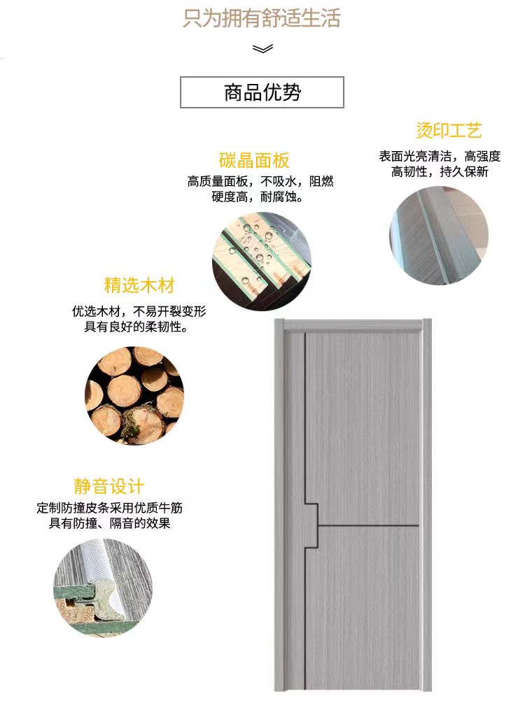 碳晶木门实木全套卧室门定制室内门房间门套装门全包门套整套家用(图8)