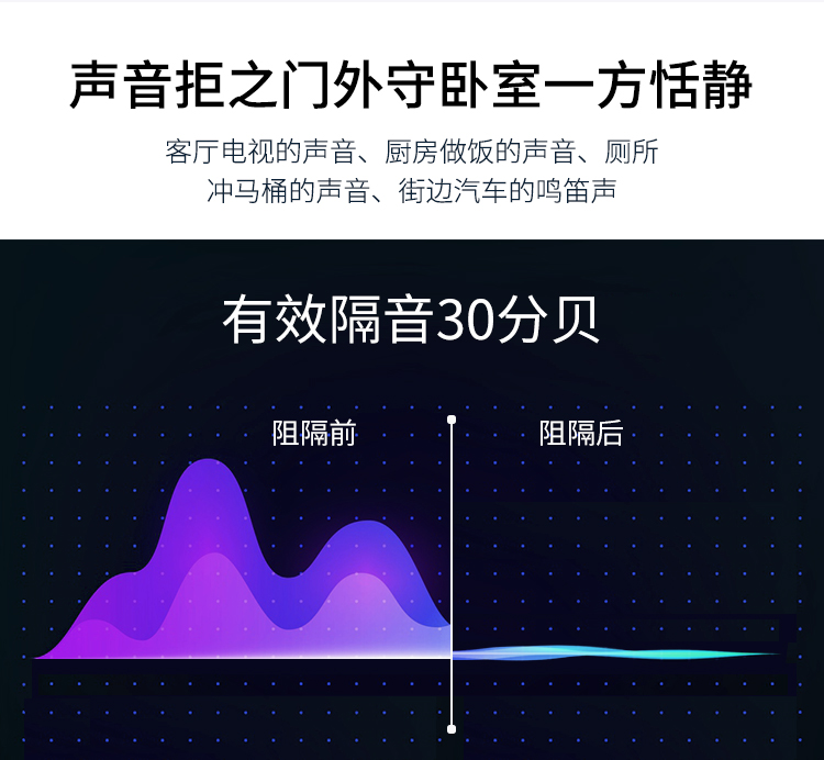 实木门极简轻奢碳晶室内门套装门卧室门环保定制现货隔音房间木门(图6)