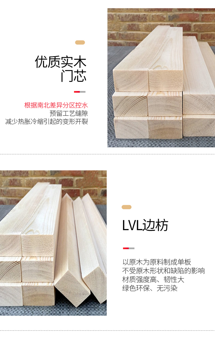 实木门极简轻奢碳晶室内门套装门卧室门环保定制现货隔音房间木门(图4)