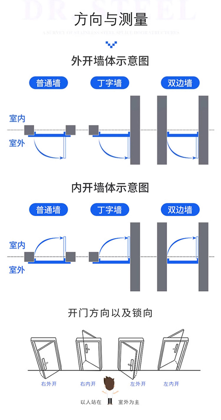全铝门房间门卧室门隔音门防潮铝合金蜂窝铝套装门室内门定制房门(图10)