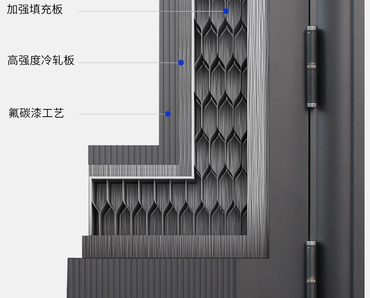 防盗门进户门家用入户门室内外出租房农村大门子母钢质工程单开门(图16)
