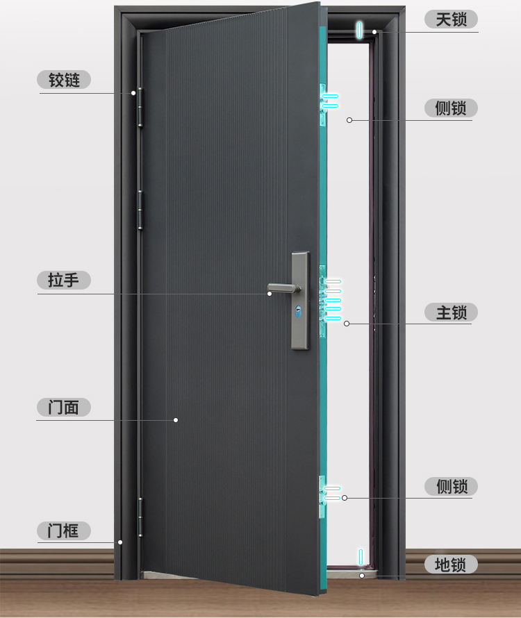 防盗门进户门家用入户门室内外出租房农村大门子母钢质工程单开门(图11)