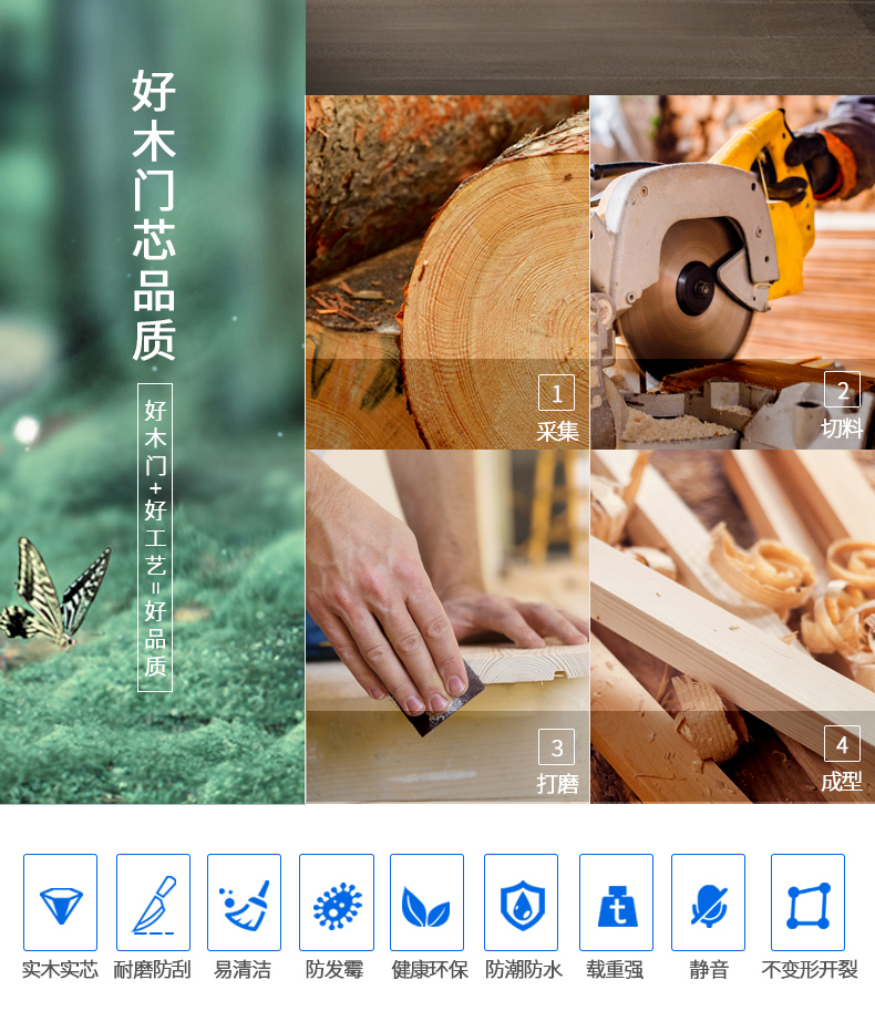 北京木门生态门免漆门烤漆门卧室门室内门房间门环保静音门厕所门(图3)