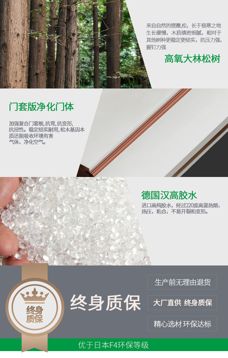 北京木门生态门免漆门烤漆门卧室门室内门房间门环保静音门厕所门(图5)