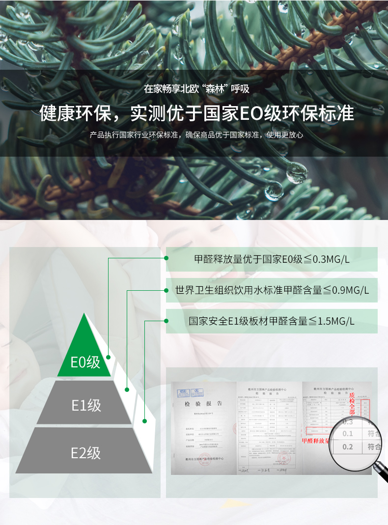北京木门生态门免漆门烤漆门卧室门室内门房间门环保静音门厕所门(图8)