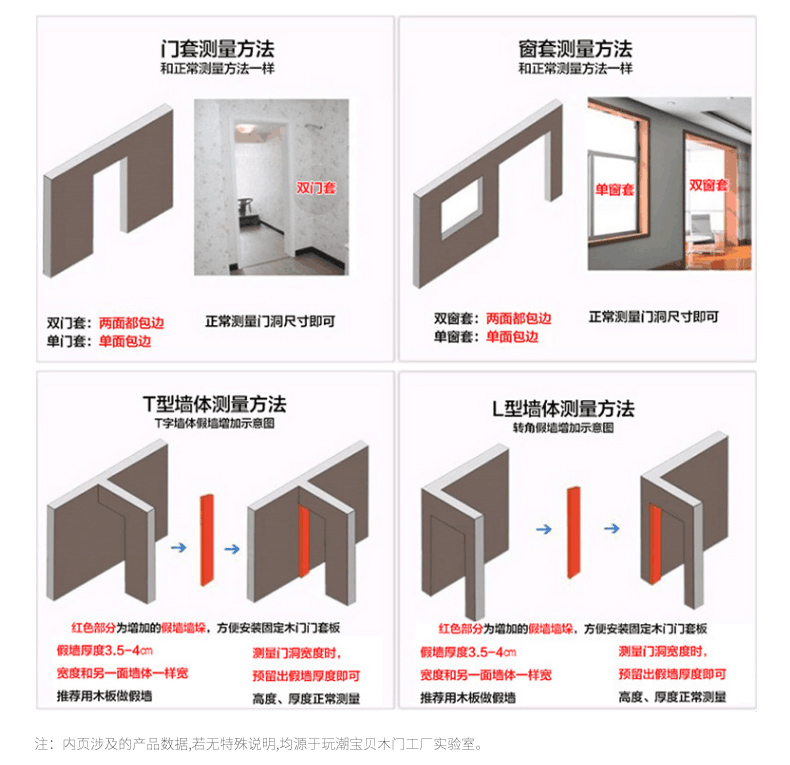 北京木门生态门免漆门烤漆门卧室门室内门房间门环保静音门厕所门(图12)