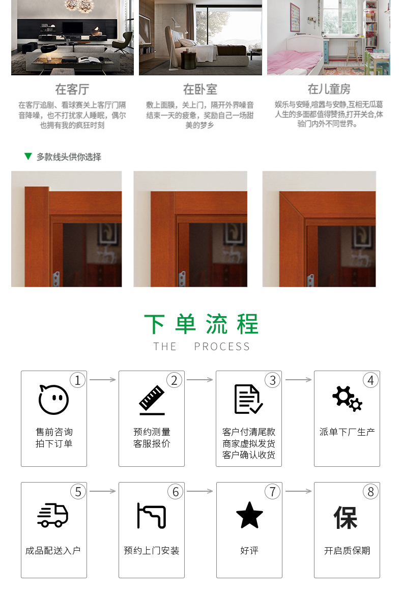 北京木门生态门免漆门烤漆门卧室门室内门房间门环保静音门厕所门(图11)