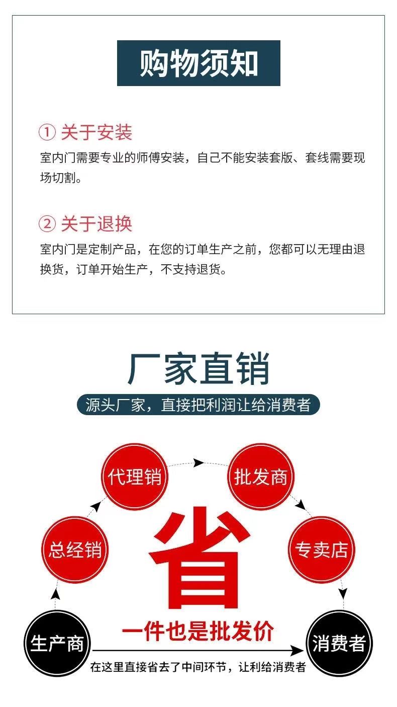 白色现货免漆门卧室门家用生态门环保室内门工程出租实木门套装门(图2)