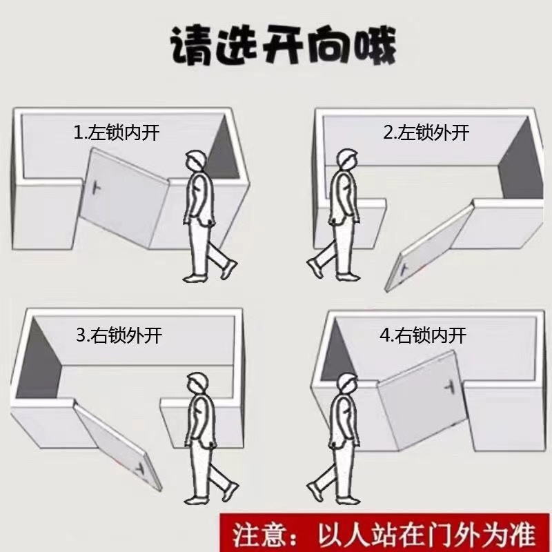 室内门房门卧室门锌合金隔音房间钢制门出租房公寓工程现代烤漆门(图2)