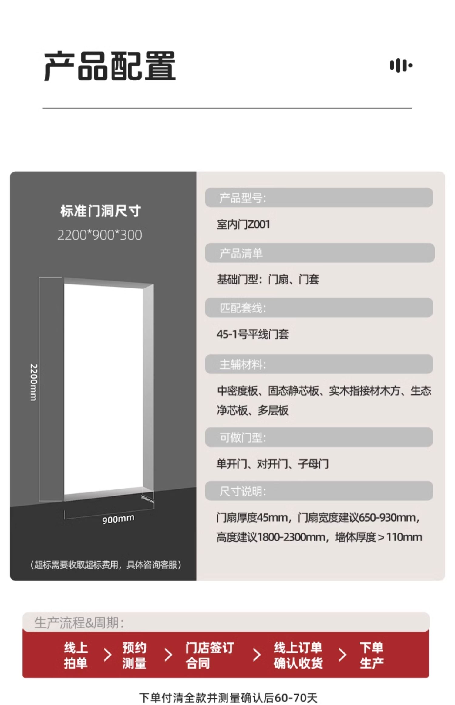 TATA木门极简家用房间门卧室门木门室内门折叠门推拉门套装门Z001(图16)