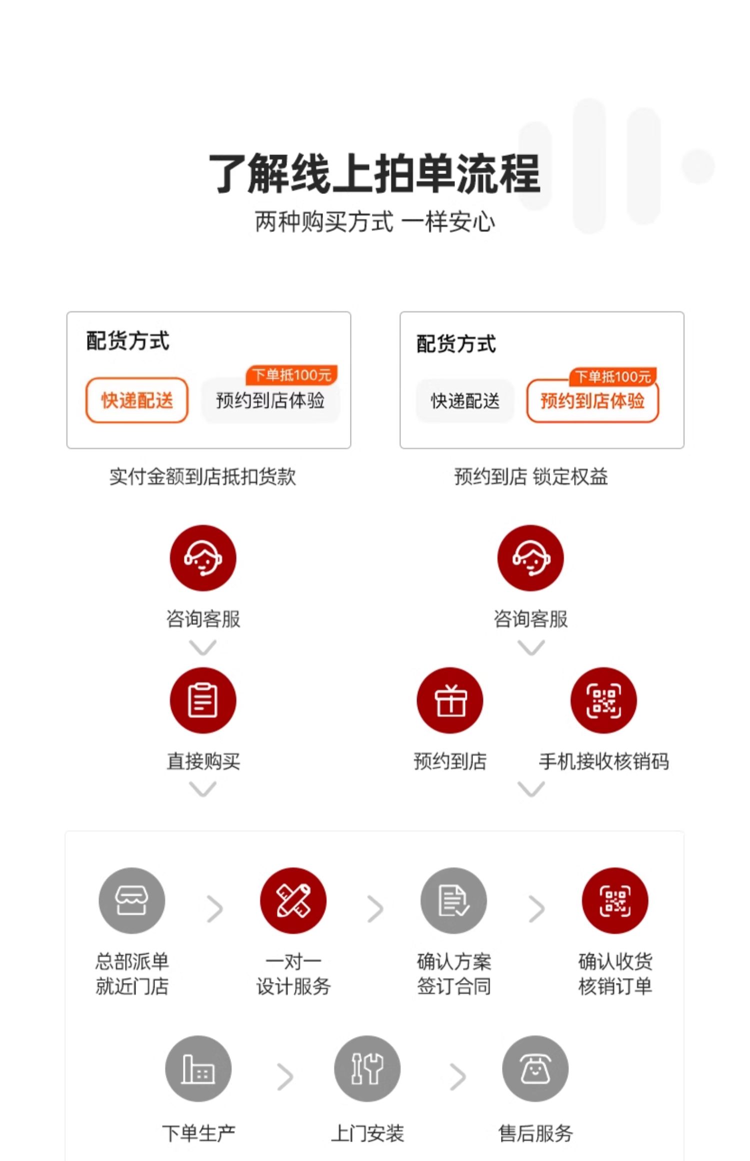 TATA木门极简家用房间门卧室门木门室内门折叠门推拉门套装门Z001(图27)