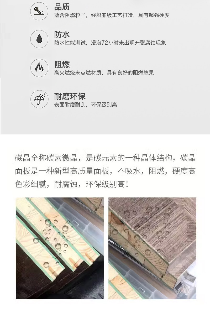 定制白色免漆碳晶室内门房门实木复合卧室门套装门生态门木门安装(图7)