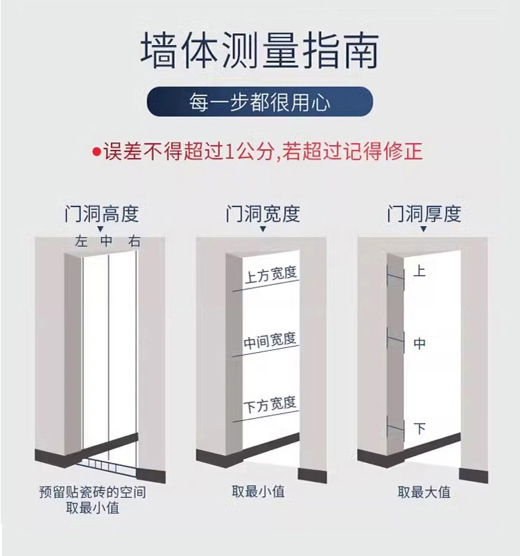 白色现货免漆门卧室门家用生态门环保室内门工程出租实木门套装门(图24)