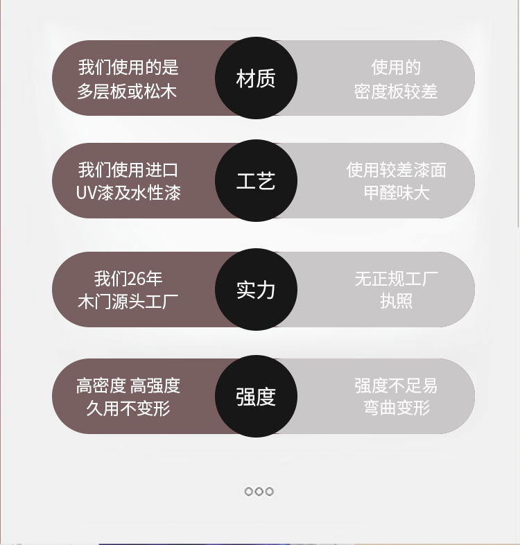 现代木门房门卧室门室内门实木门家用生态门套装门烤漆碳晶房间门(图11)