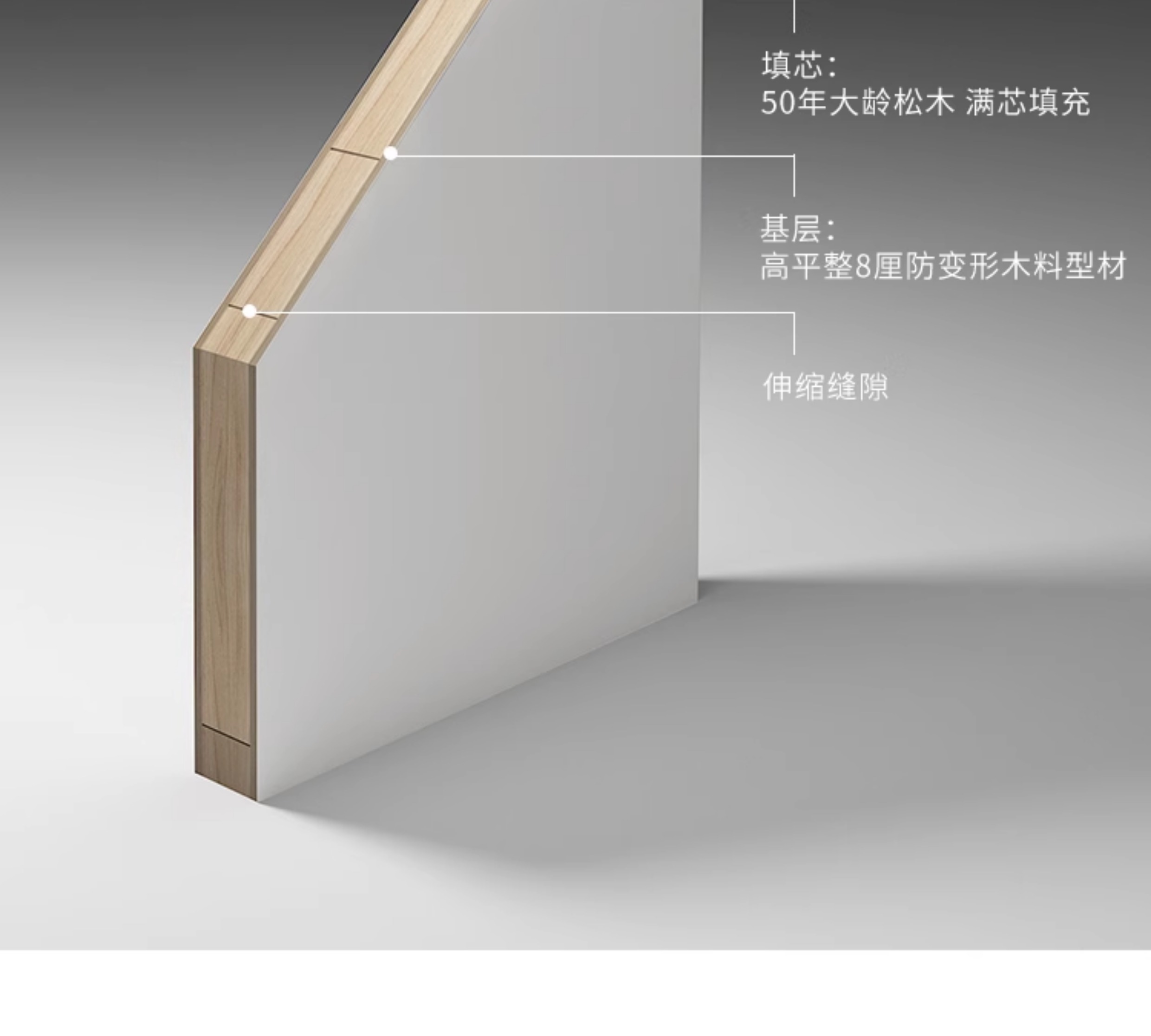 室内门实木门实木复合烤漆门卧室门门定制白色房门现代简约套装(图14)