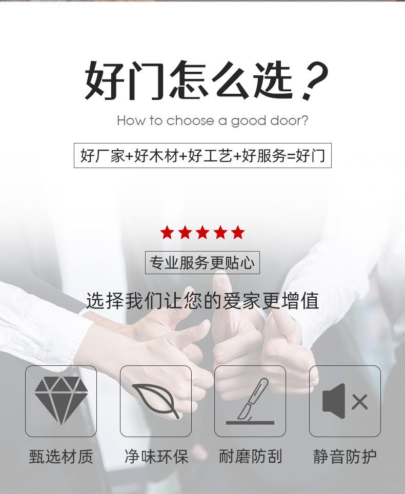 定制面漆室内门卧室静音工程门套直播间隔音出租屋实木复合房间门(图1)