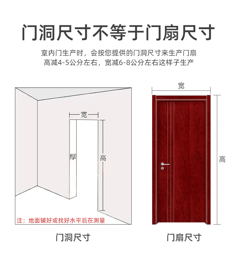 定制面漆室内门卧室静音工程门套直播间隔音出租屋实木复合房间门(图16)