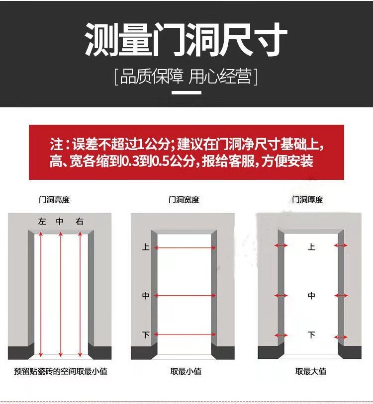 定制面漆室内门卧室静音工程门套直播间隔音出租屋实木复合房间门(图15)
