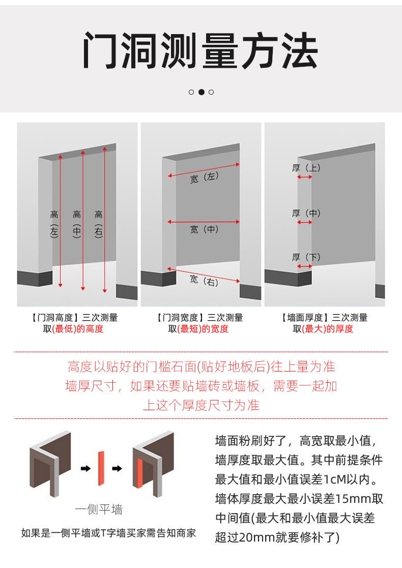 定制面漆室内门卧室静音工程门套直播间隔音出租屋实木复合房间门(图17)