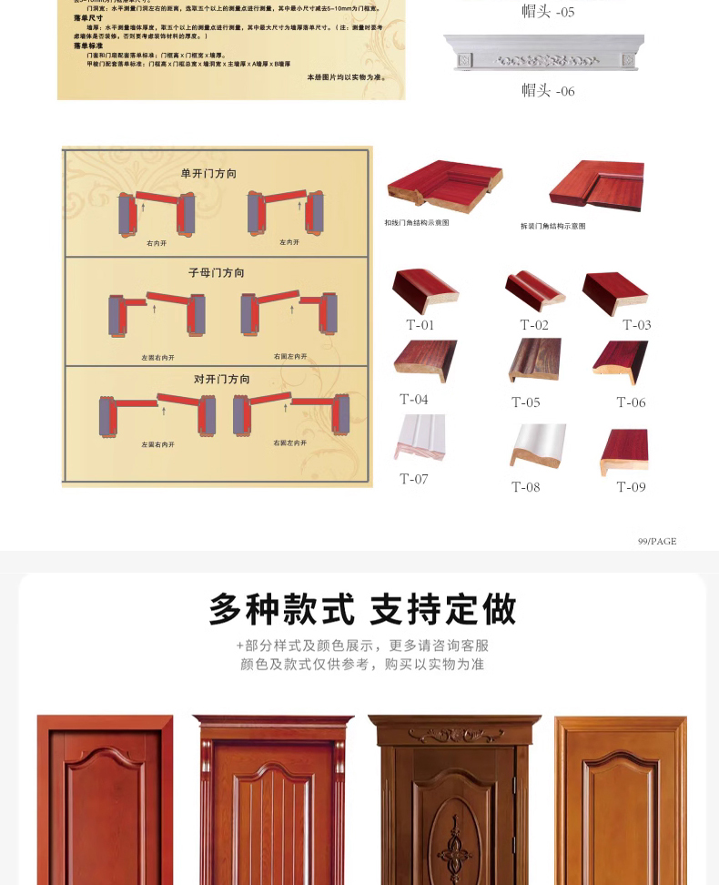 室内门烤漆门 卧室门套装门 室内门 实木烤漆门 卧室门木门(图17)