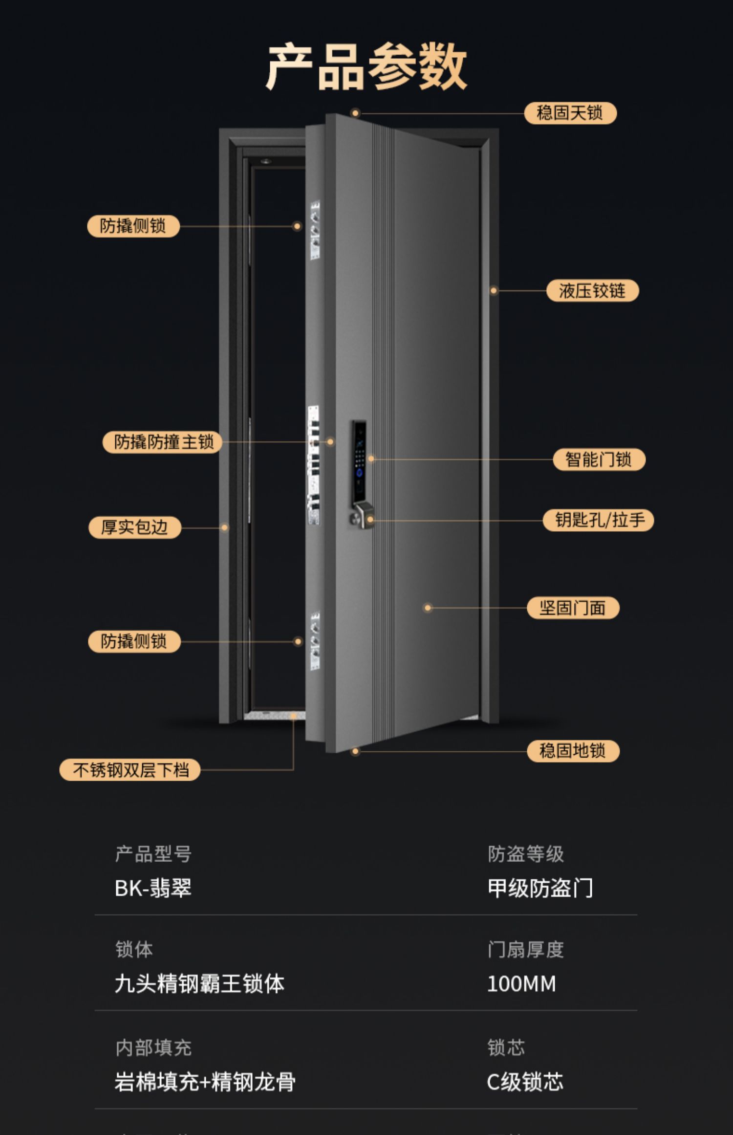 柏科家用防盗门智能进户门入户门岩棉填充定制子母门风水门指纹锁(图26)