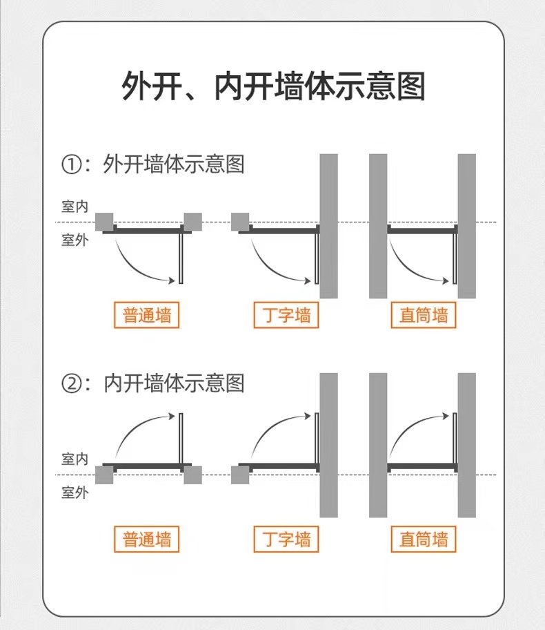 柏科家用防盗门智能进户门入户门岩棉填充定制子母门风水门指纹锁(图29)