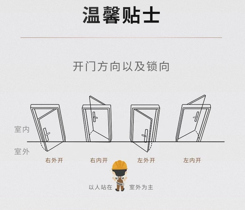 柏科家用防盗门智能进户门入户门岩棉填充定制子母门风水门指纹锁(图28)