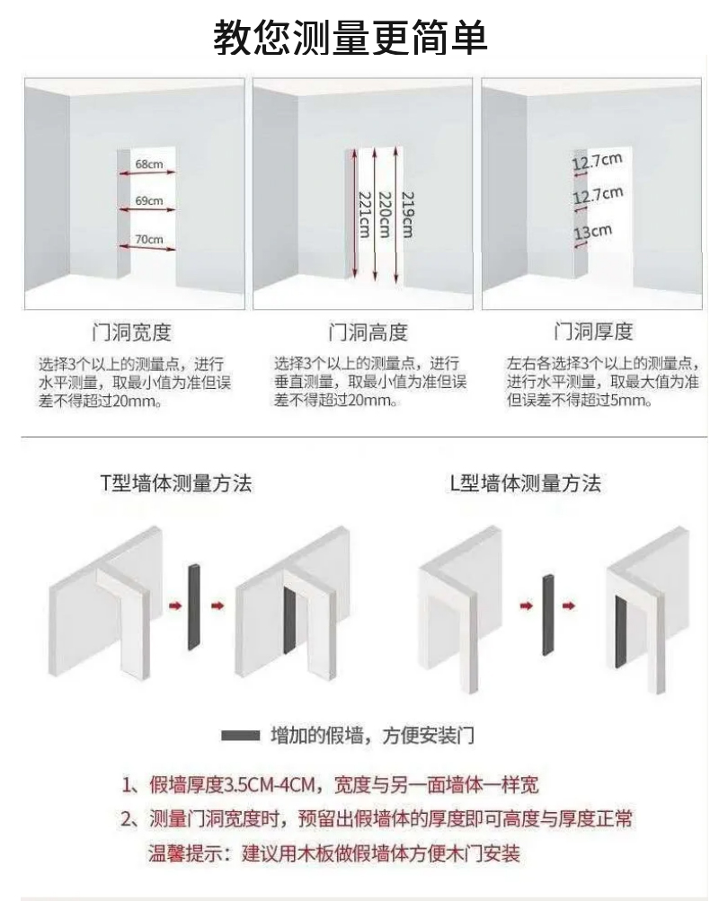 现货生态实木门室内卧室门免漆房间实木复合套装门烤漆木门包安装(图25)