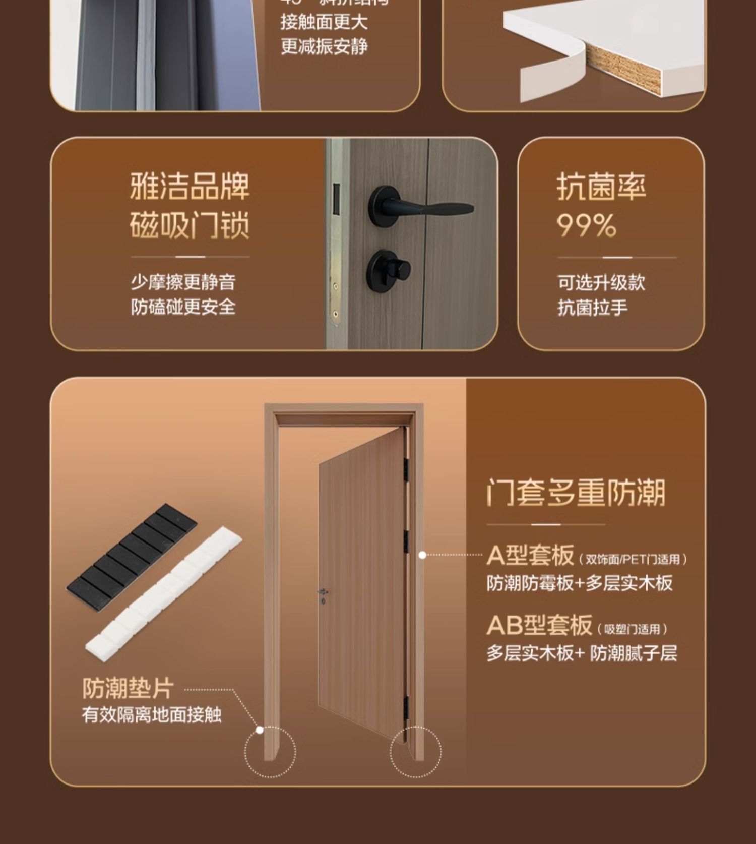 尚品宅配定制入户卧室门木门室内门折叠门实木复合门静音门房门(图15)