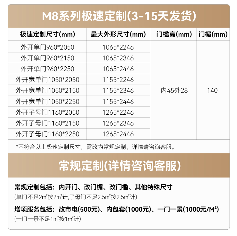 亚太天能精雕铸铝智能门可视监控防盗进户门人脸识别全自动入户门(图2)