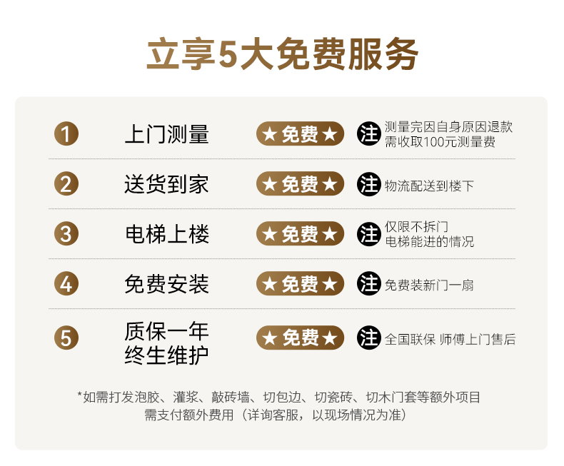 亚太天能精雕铸铝智能门可视监控防盗进户门人脸识别全自动入户门(图1)