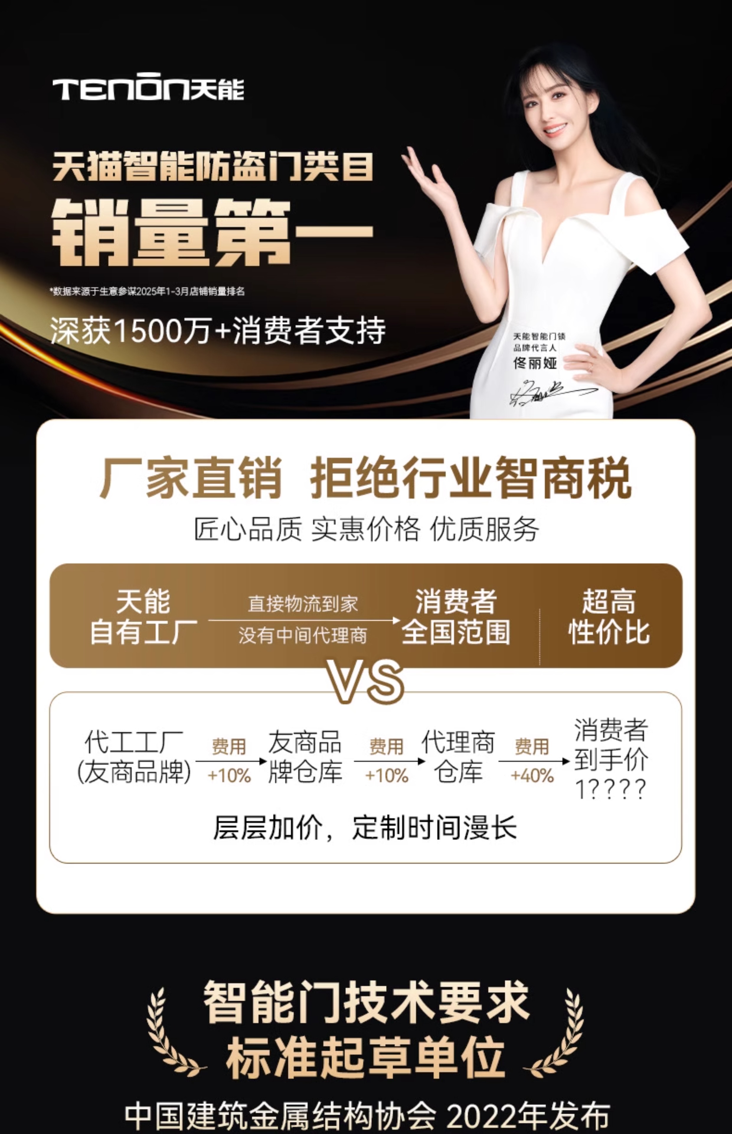 亚太天能智能门精雕铸铝入户门可视监控防盗进户门全自动家用大门(图1)