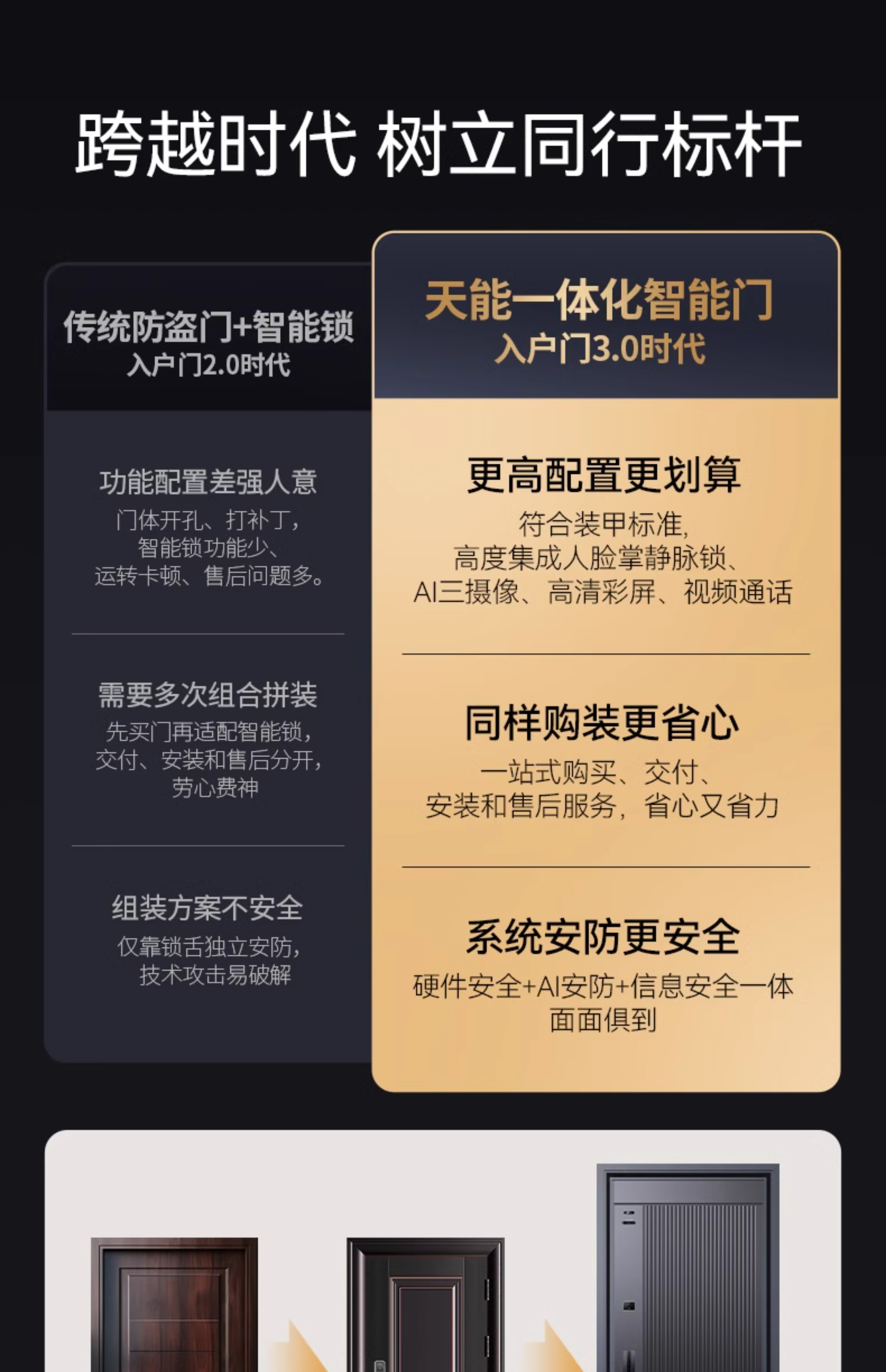 亚太天能智能门精雕铸铝入户门可视监控防盗进户门全自动家用大门(图9)