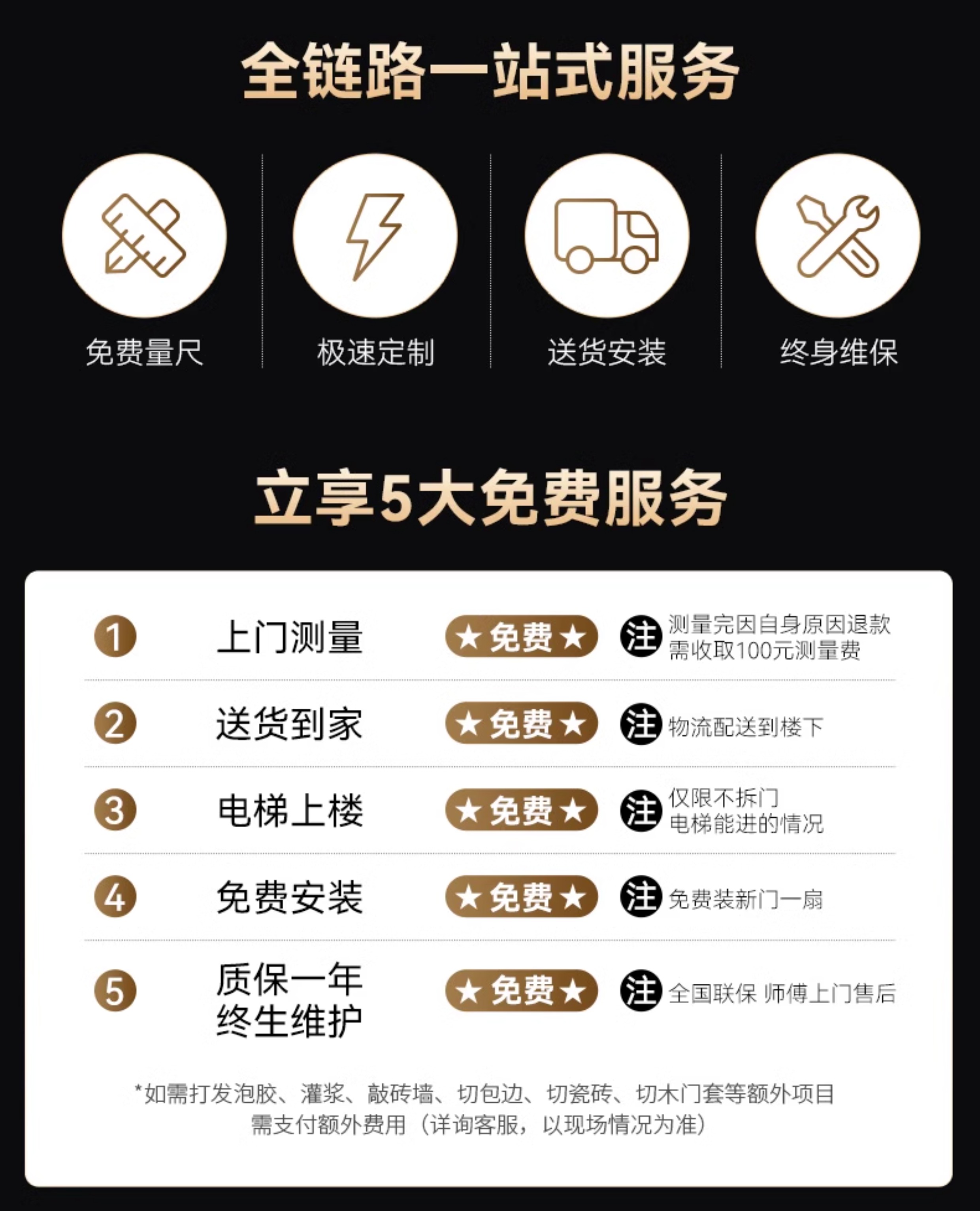 亚太天能智能门精雕铸铝入户门可视监控防盗进户门全自动家用大门(图3)