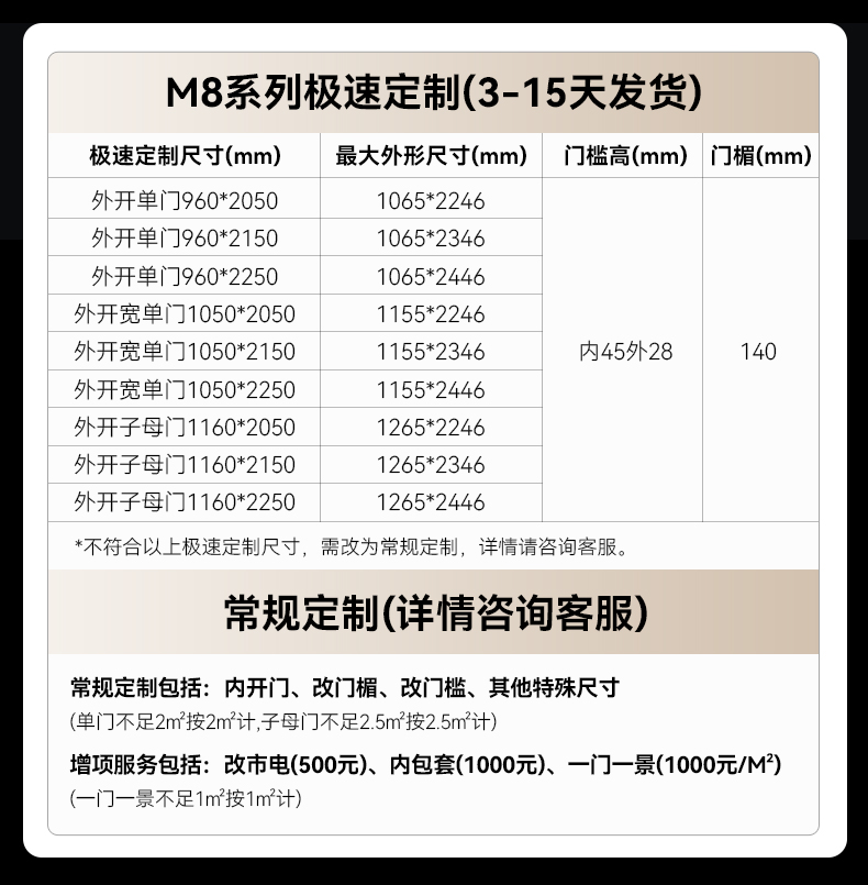 亚太天能智能门精雕铸铝入户门可视监控防盗进户门全自动家用大门(图4)