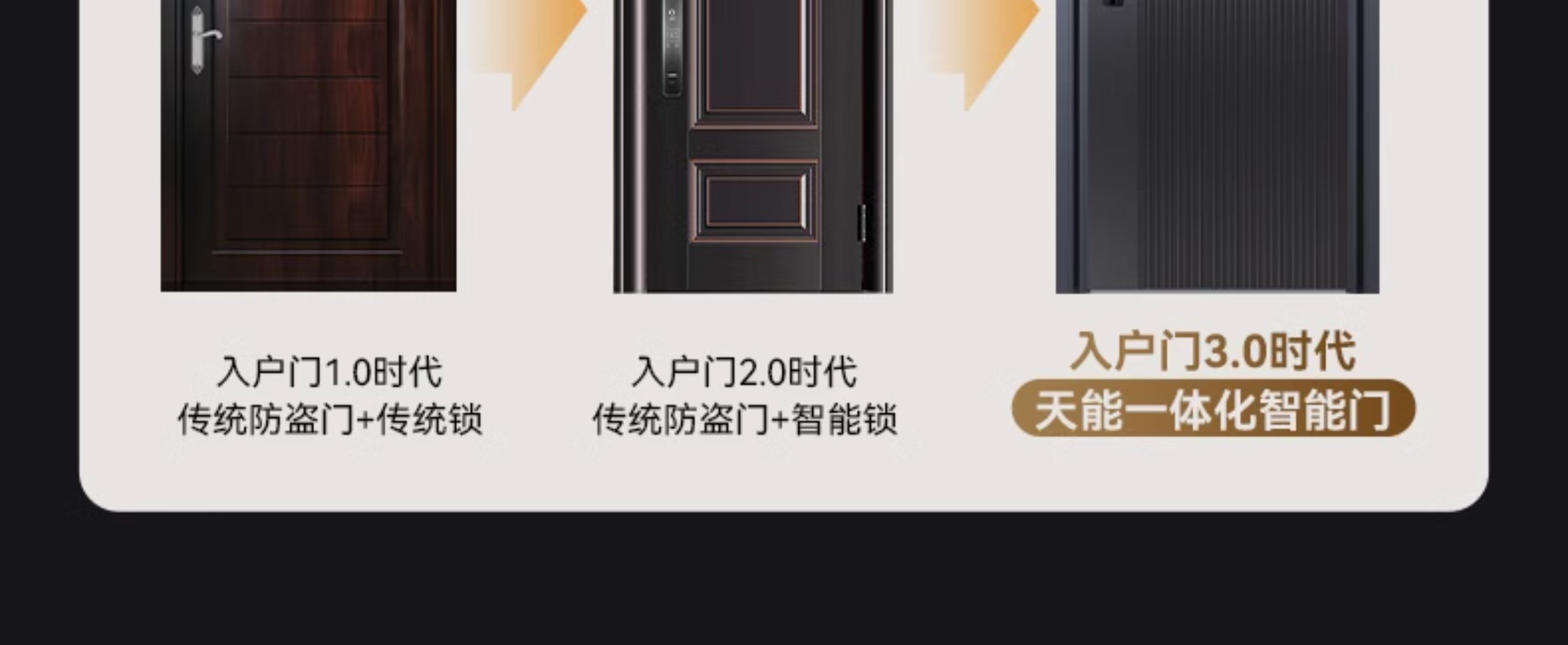 亚太天能智能门精雕铸铝入户门可视监控防盗进户门全自动家用大门(图10)