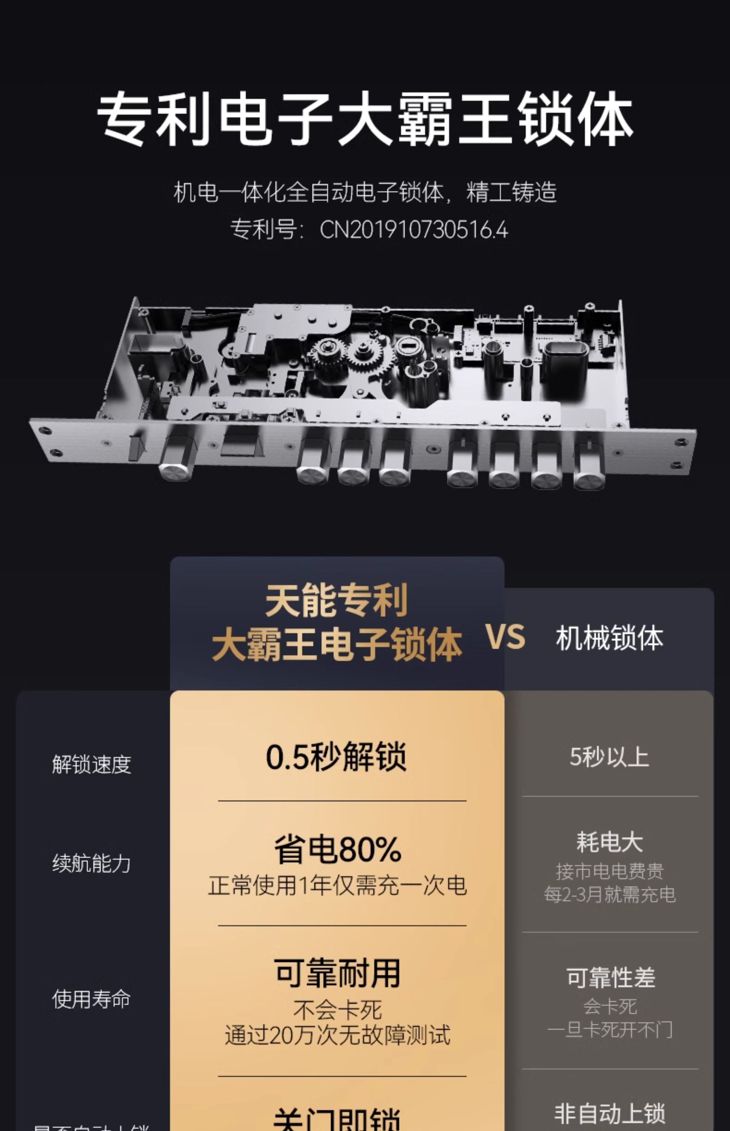 亚太天能智能门精雕铸铝入户门可视监控防盗进户门全自动家用大门(图45)