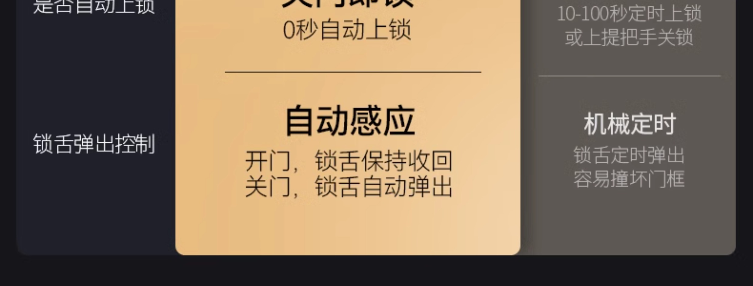 亚太天能智能门精雕铸铝入户门可视监控防盗进户门全自动家用大门(图46)