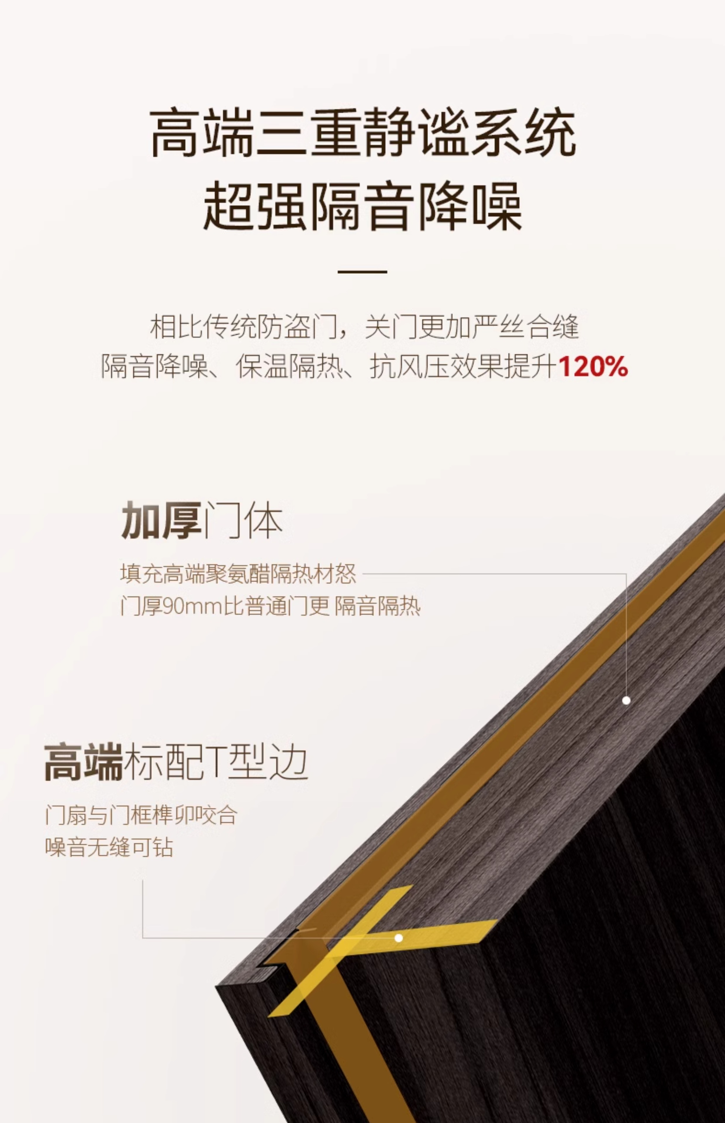 亚太天能一体化智能门入户门可视防盗监控全自动进户门家用大门(图24)
