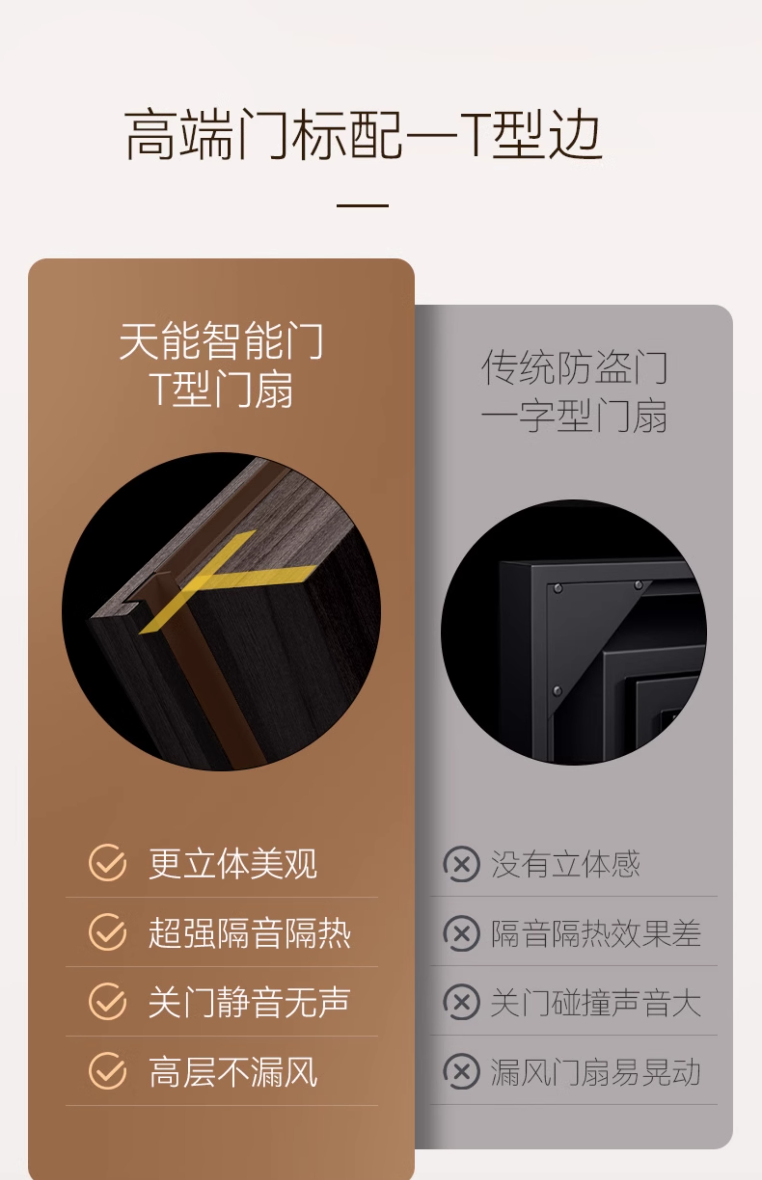 亚太天能一体化智能门入户门可视防盗监控全自动进户门家用大门(图26)