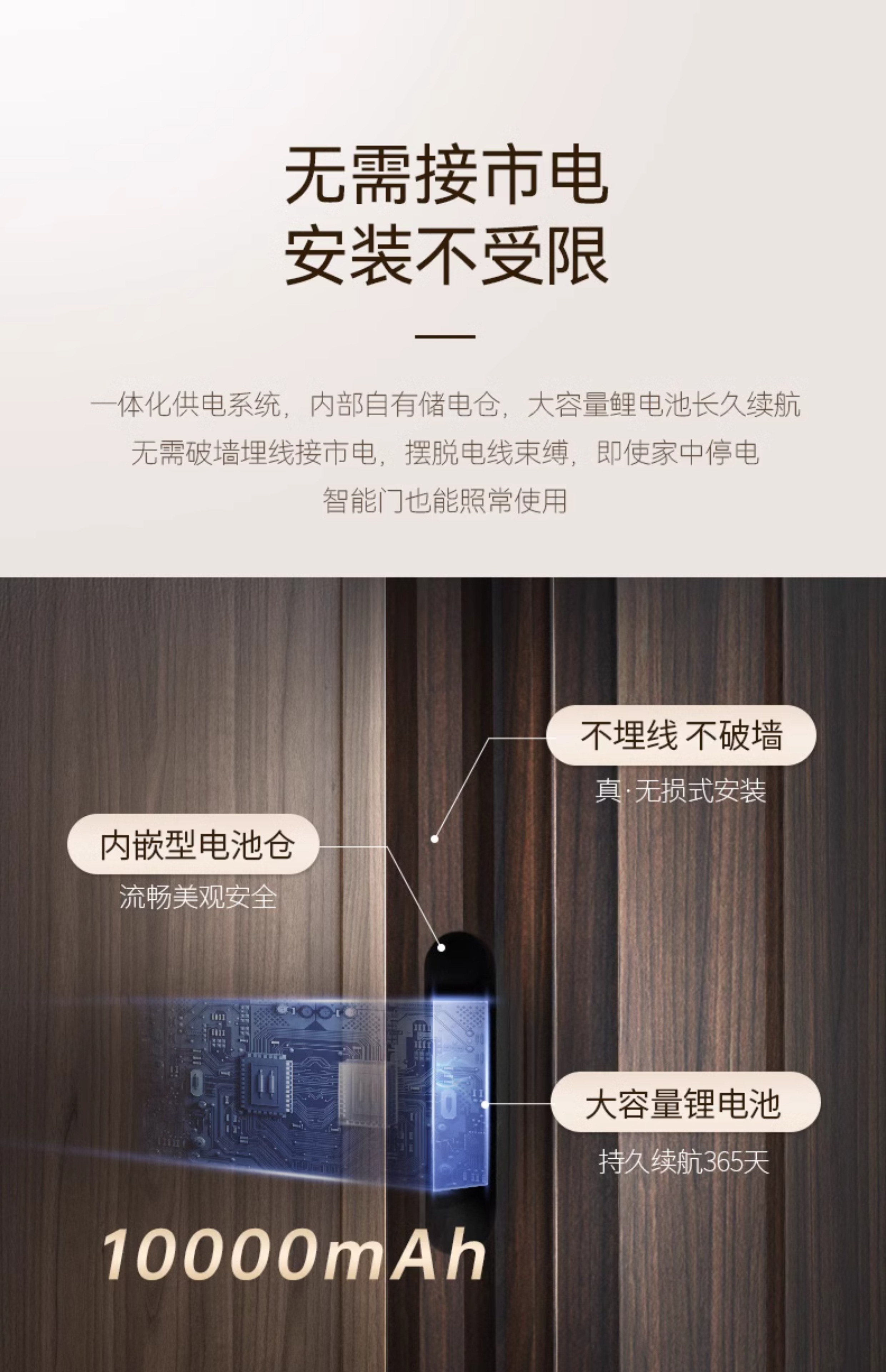 亚太天能一体化智能门入户门可视防盗监控全自动进户门家用大门(图39)